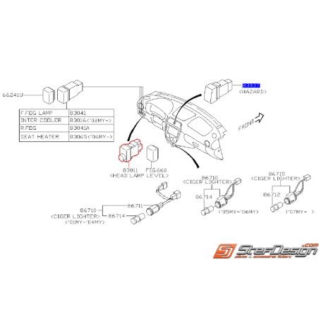 Bouton réglage de phare WRX/STI 01-05