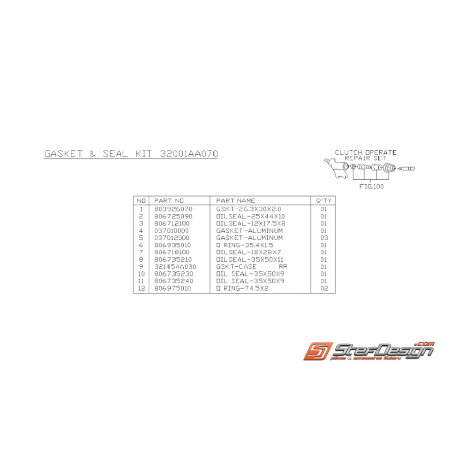 Pochette joints de boites 5 vitesses origine WRX 06-07