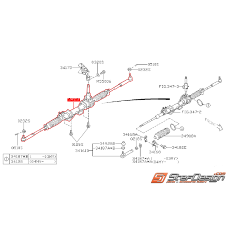 Crémaillère de direction complète WRX 01-02