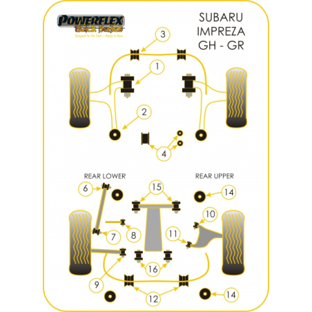 Silent bloc arrière du triangle arrière supérieur powerflex WRX/STI 08-14