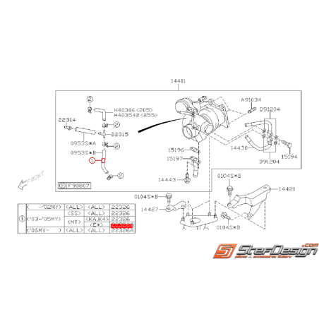 Restricteur 1mm T de turbo WRX 03-05