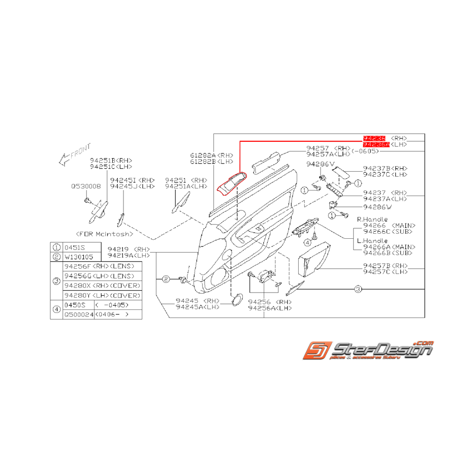 Couvercle supérieur porte avant LEGACY 2003