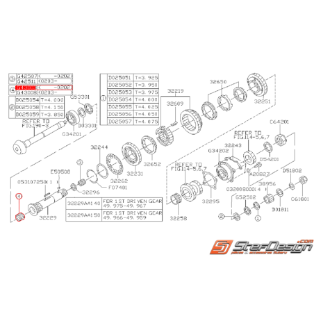 Roulement a aiguille arbre secondaire GT 93-00