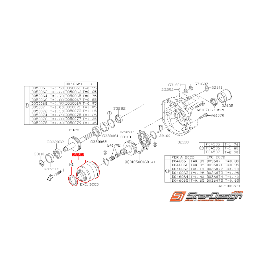 Différentiel central non piloté STI 01 au 30/06/2004