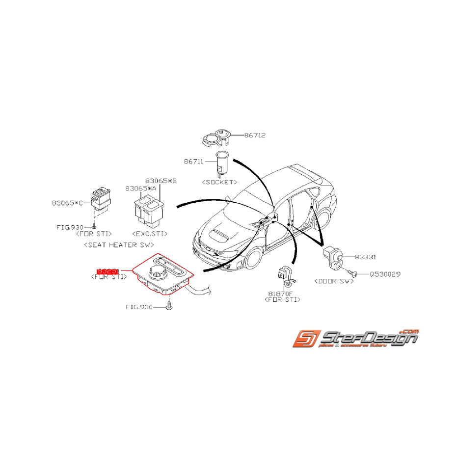Molette multi-mode STI 08-14