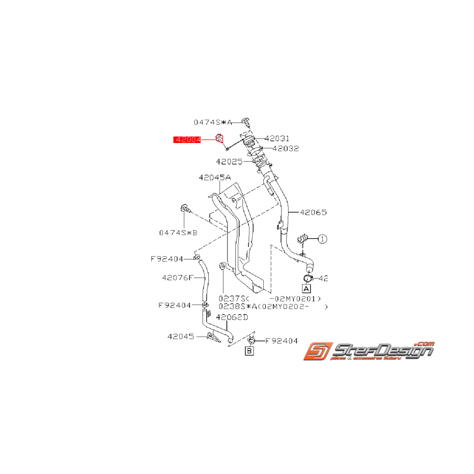 Clips de fixation bouchon d'essence WRX/STI 03-07 Clips de fixation bouchon d'essence WRX/STI 03-07