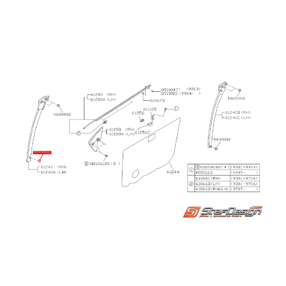 Ecrou auto-bloquant porte SUBARU IMPREZA GT 93-00 Ecrou auto-bloquant porte SUBARU IMPREZA GT 93-00