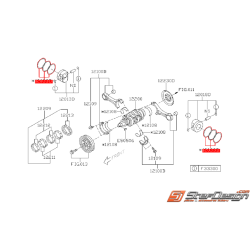 Segmentation origine SUBARU DIESEL 2010