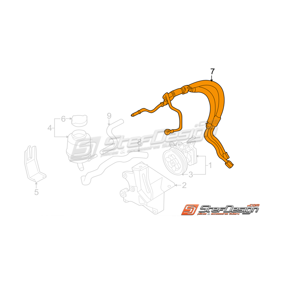 Durites direction assistée SUBARU WRX/STI 2005