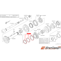Jeu de synchronisation 2ème boite 6 vitesses STI 02-05