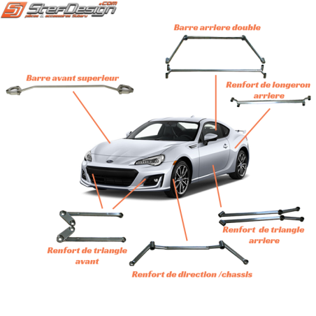 Kit renforcement  châssis   toyota  GT 86 - subaru BRZ 