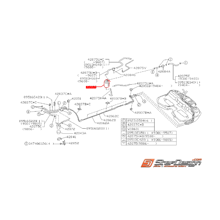 Canister origine SUBARU GT 93-00