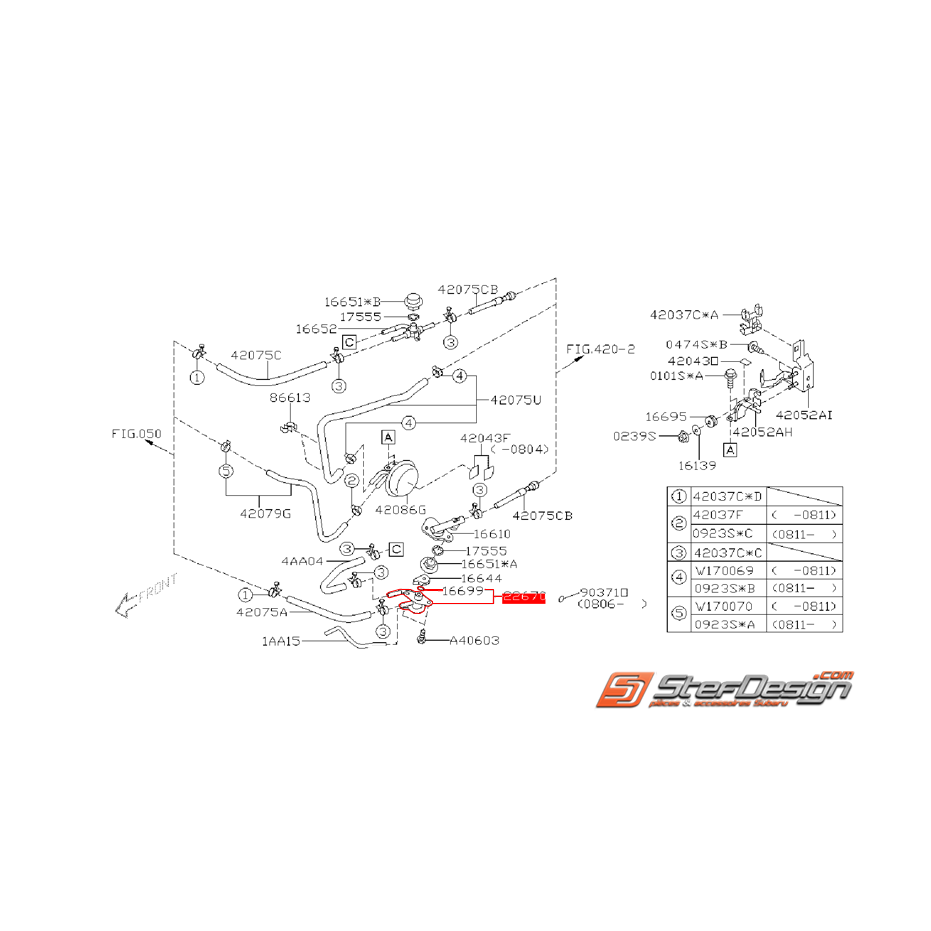 Régulateur de pression d'essence SUBARU STI 08-14