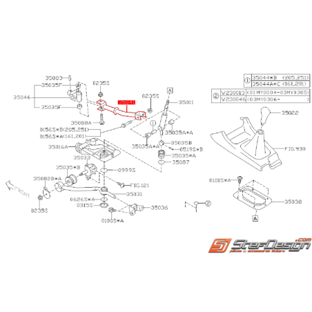 Barre de tringlerie SUBARU WRX 01-05