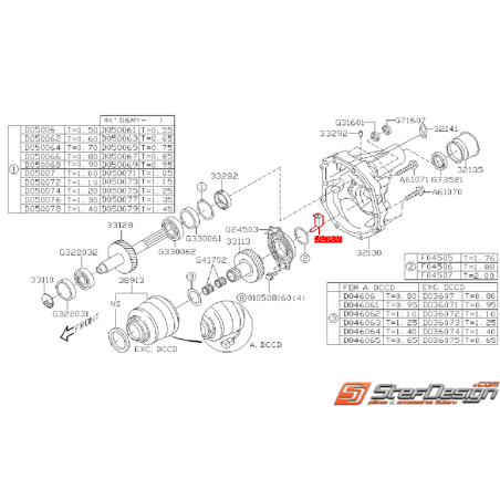 Guide d'huile de boite de transfert SUBARU STI 01-05