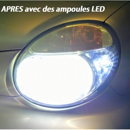 Pack ampoules LED ventilées H4