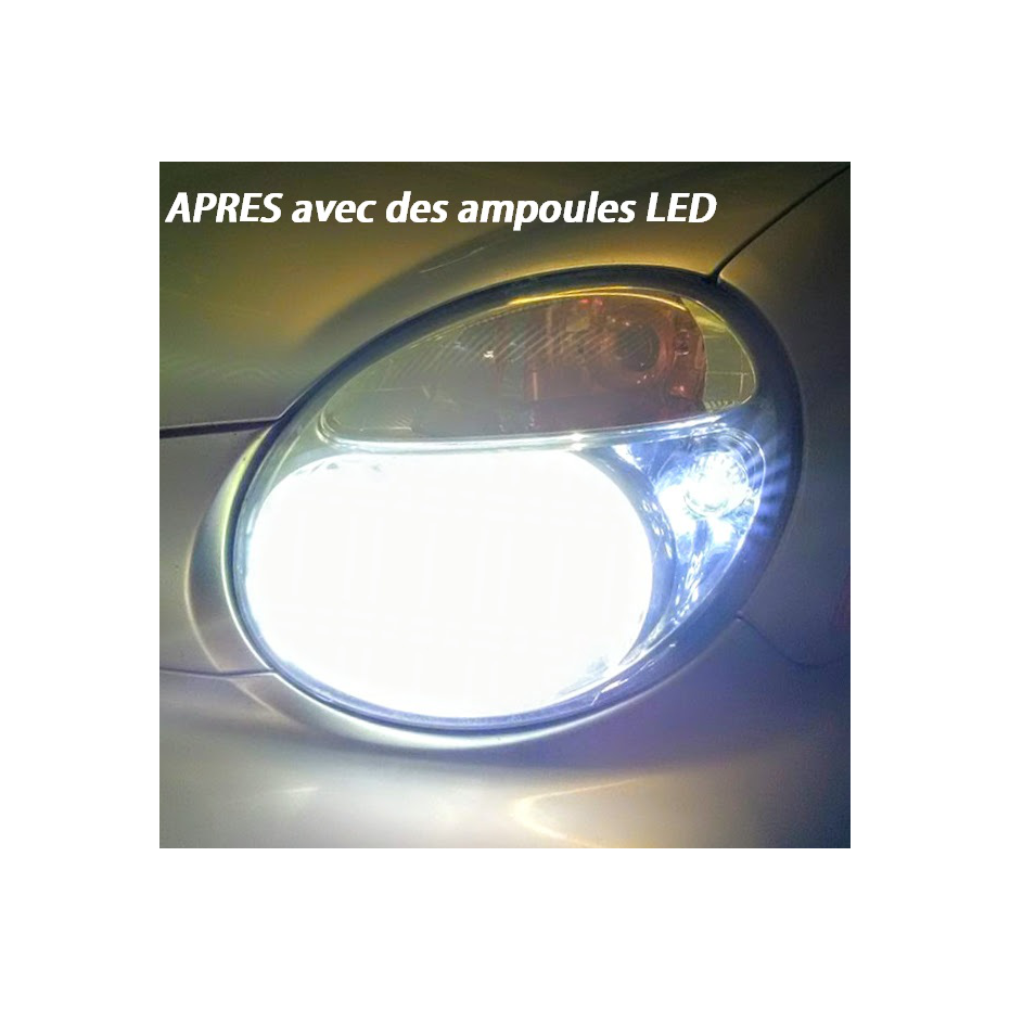 Pack ampoules LED ventilées H4 Pack ampoules LED ventilées H4