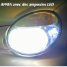 Pack ampoules LED ventilées H4 Pack ampoules LED ventilées H4