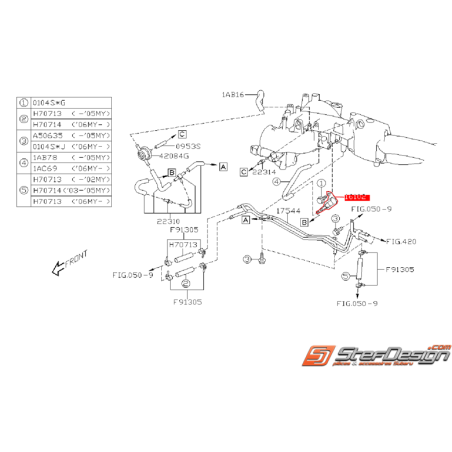 Solénoïde sous collecteur admission origine SUBARU WRX/STI 06-07