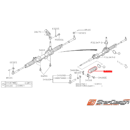 Soufflet de crémaillère origine SUBARU WRX 01-02 STI 02-04 