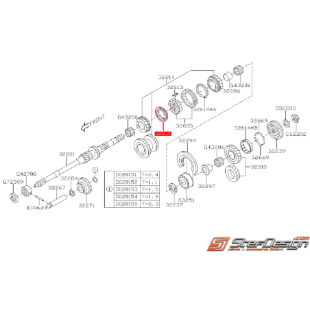 Synchro de 3éme (boite 5) SUBARU GT 99-00 WRX 01-11