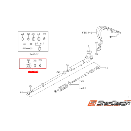 Kit réparation de crémaillère de direction SUBARU FORESTER 2005