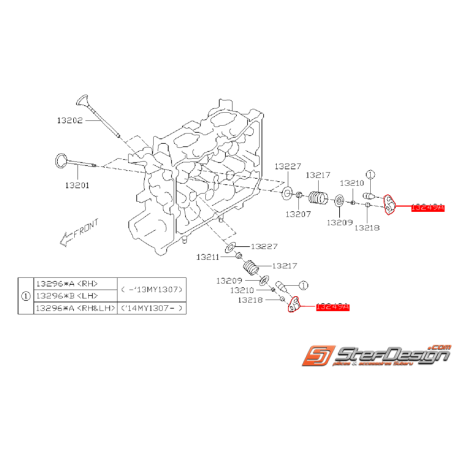 Pivot de culbuteur côté gauche SUBARU BRZ / TOYOTA GT 86 de 2012 au 13/07/13