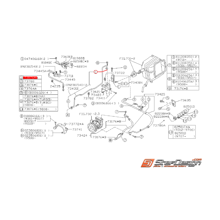 Joint torrique de climatisation
