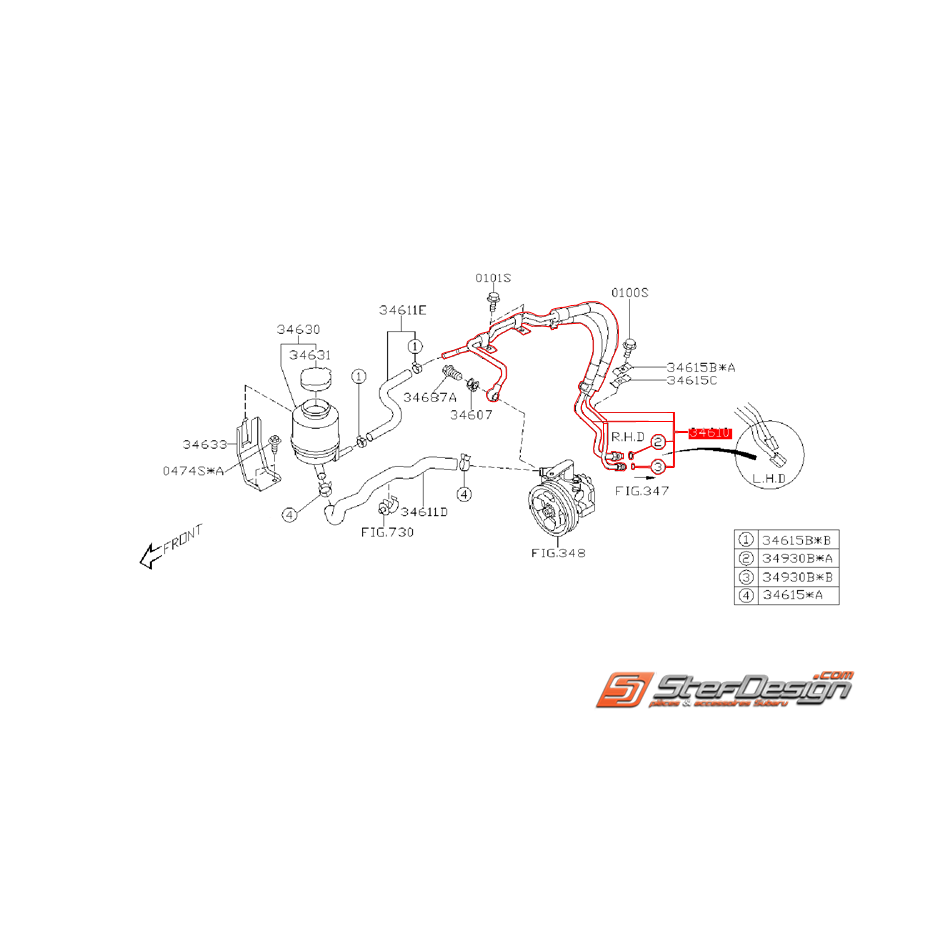 Durite de direction assistée SUBARU WRX 2000 à 31/03/2001
