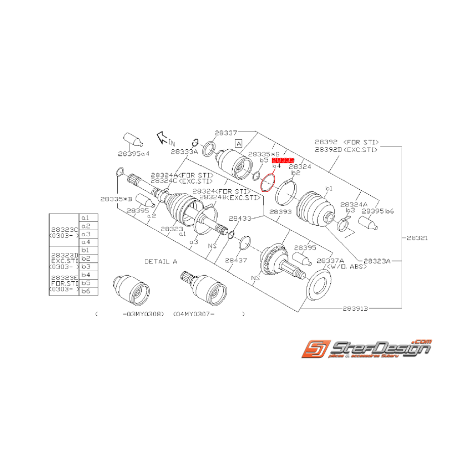 Circlip de cardan avant SUBARU WRX 01-03