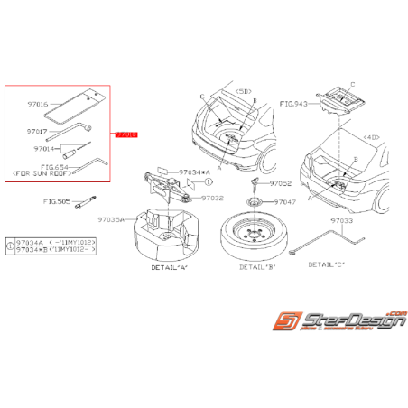 Trousse d'outillage origine SUBARU WRX/STI 08-14