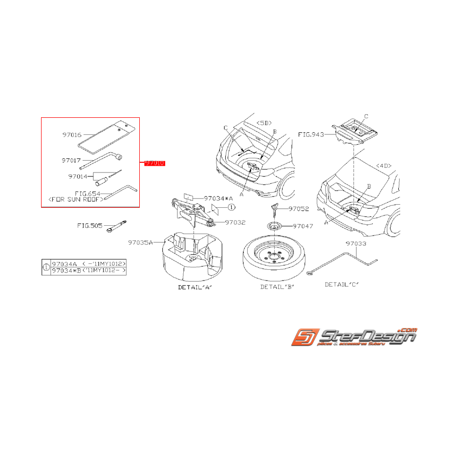 Trousse d'outillage origine SUBARU WRX/STI 08-14 Trousse d'outillage origine SUBARU WRX/STI 08-14