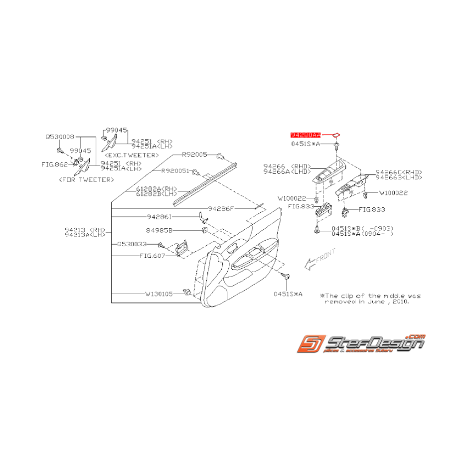 Cache vis de poignée de porte avant SUBARU WRX 2008 Diesel Cache vis de poignée de porte avant SUBARU WRX 2008 Diesel