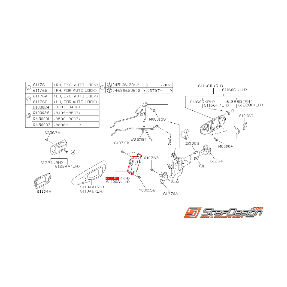 Moteur de fermeture centralisée origine SUBARU GT 99-00