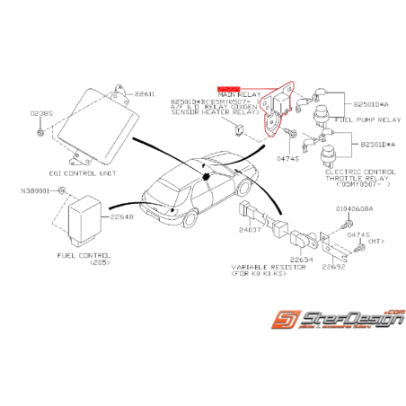Relais principale origine SUBARU WRX/STI 01 au 30/06/2005