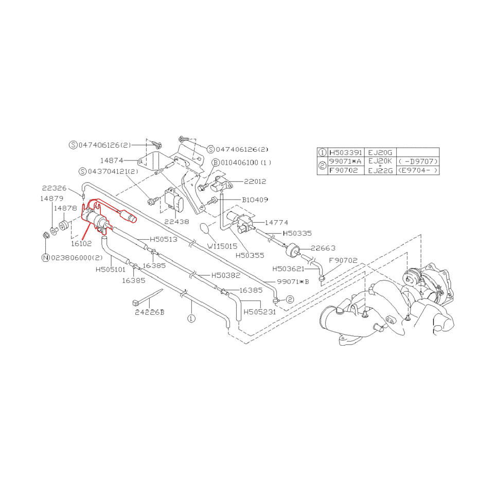 Solénoïde origine SUBARU 22B (EJ22G)