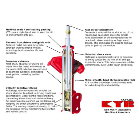 Amortisseur  KAYABA AGX SUBARU impreza WRX 01-02 