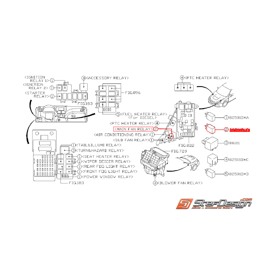 Relais principal de ventilateur SUBARU SUBARU Diesel 2010