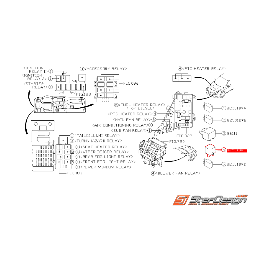Relais de vitesses de ventilateur SUBARU WRX Diesel 2010