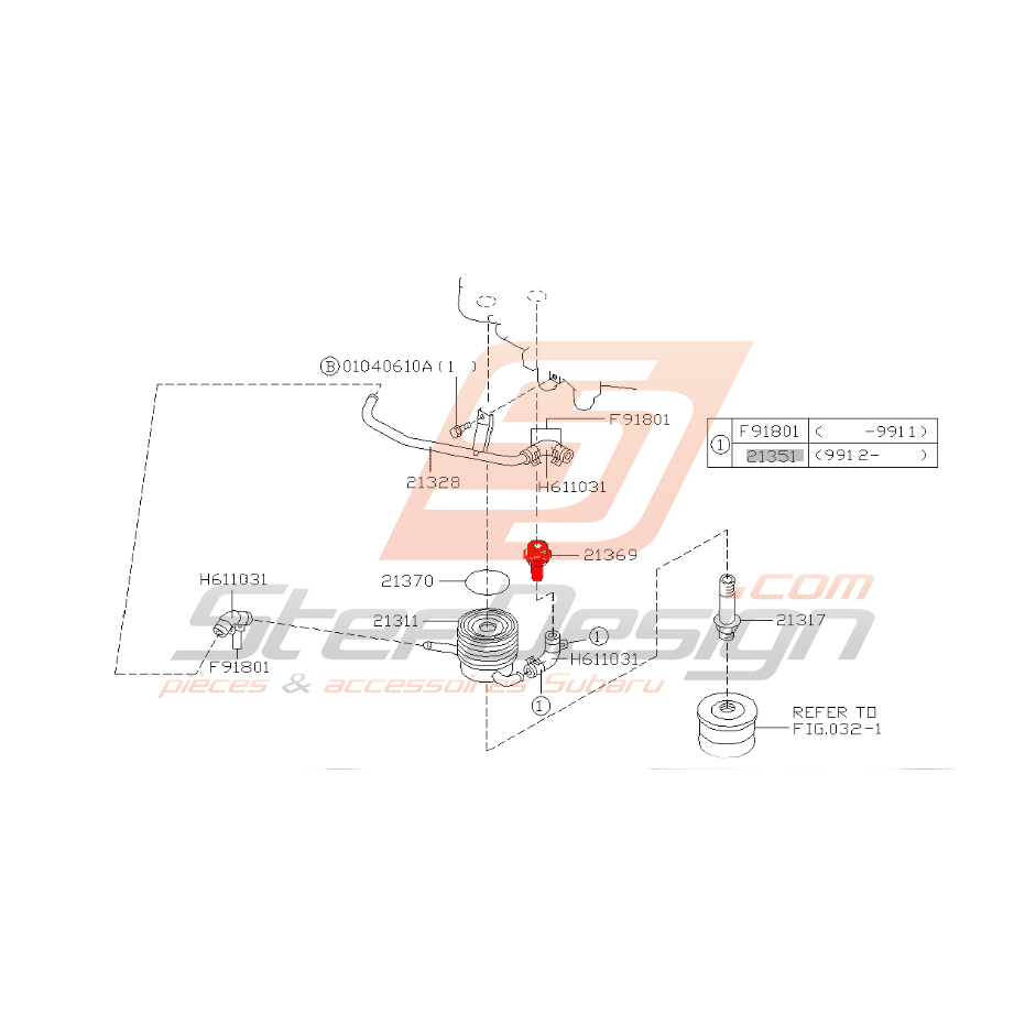 raccord durite sur modine  raccord durite sur modine