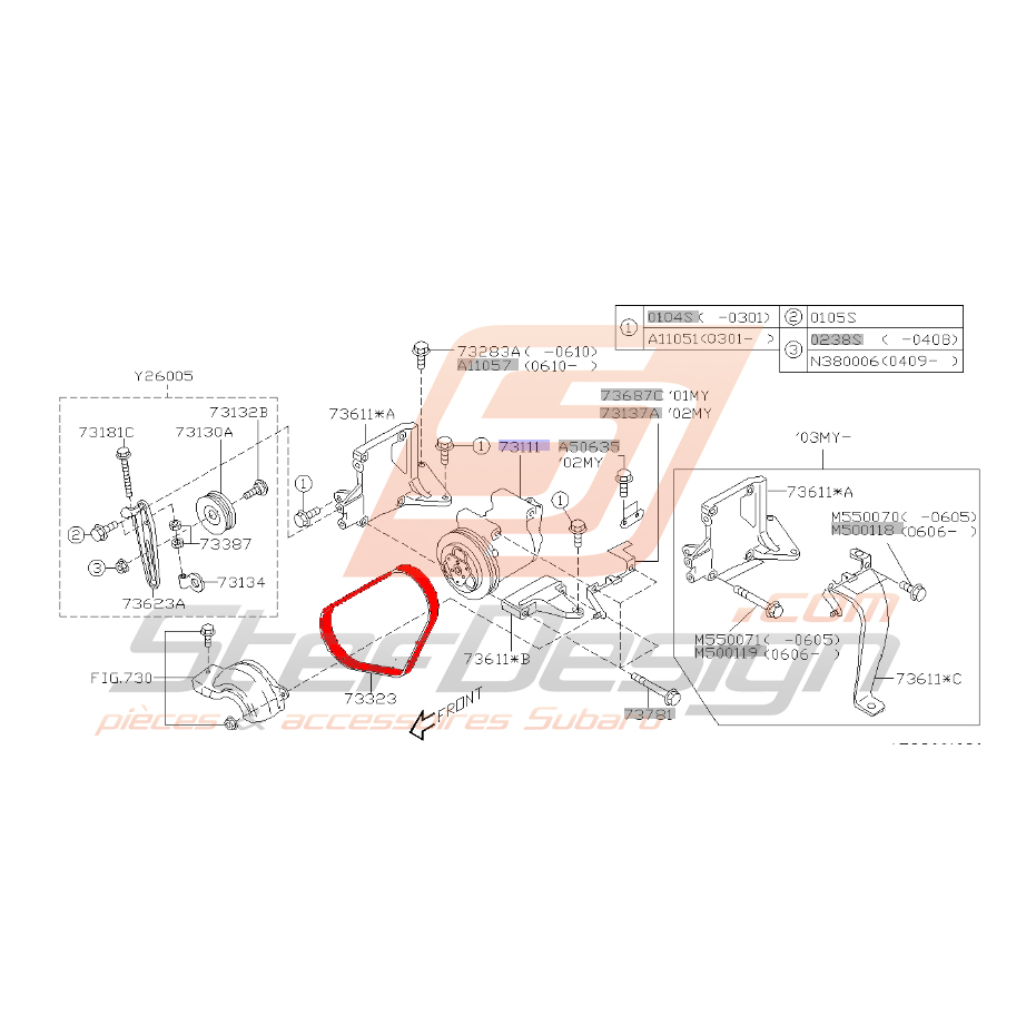 Courroie de climatisation 1.6l Courroie de climatisation 1.6l