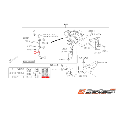 Restricteur 0.8mm de turbo SUBARU WRX 2006-2007