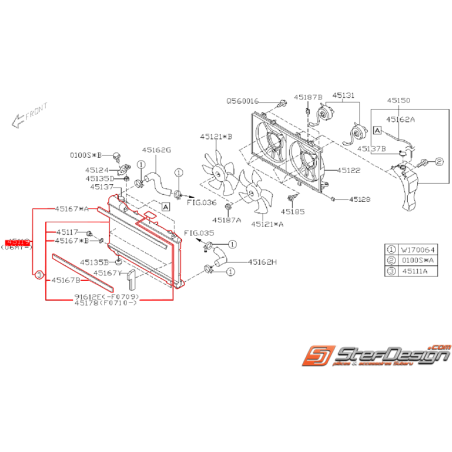 Radiateur complet SUBARU FORESTER 2006 EJ204