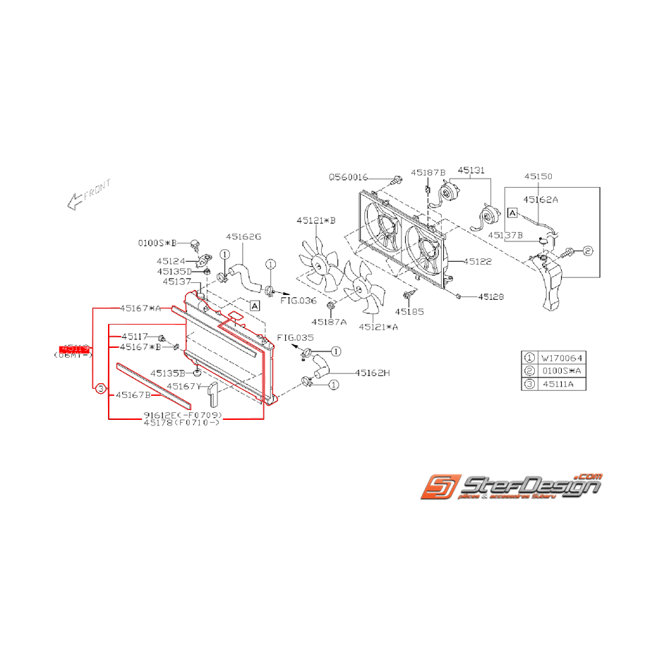 Radiateur complet SUBARU FORESTER 2006 EJ204