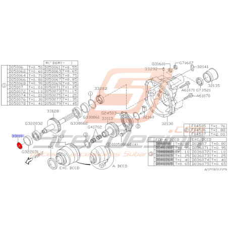 Guide de transfert d'huile pour subaru impreza STI 2001 - 2006