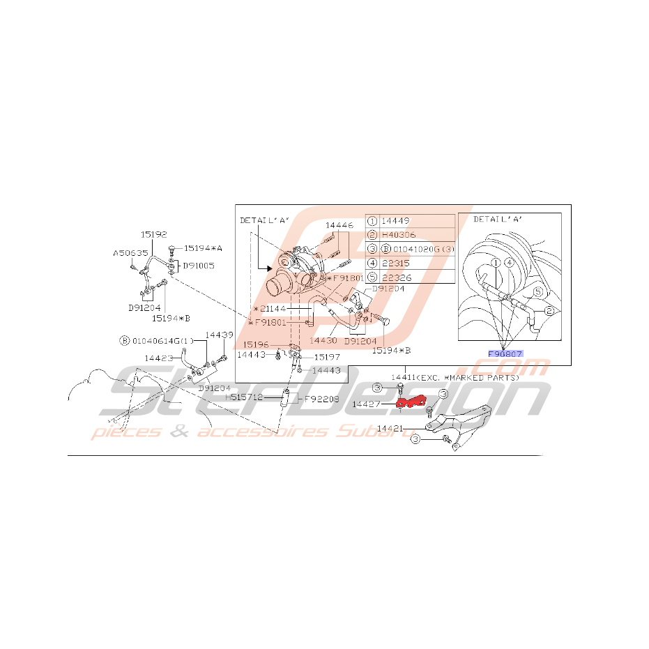 Support turbo GT 1999-2000