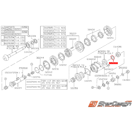 Rondelle de blocage boite 5 vitesses SUBARU GT 99-00 