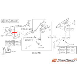 cache vis poignée de porte 