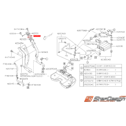 Bague de bouchon de réservoir SUBARU WRX/STI 01-07
