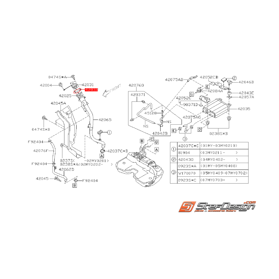 Bague de bouchon de réservoir SUBARU WRX/STI 01-07